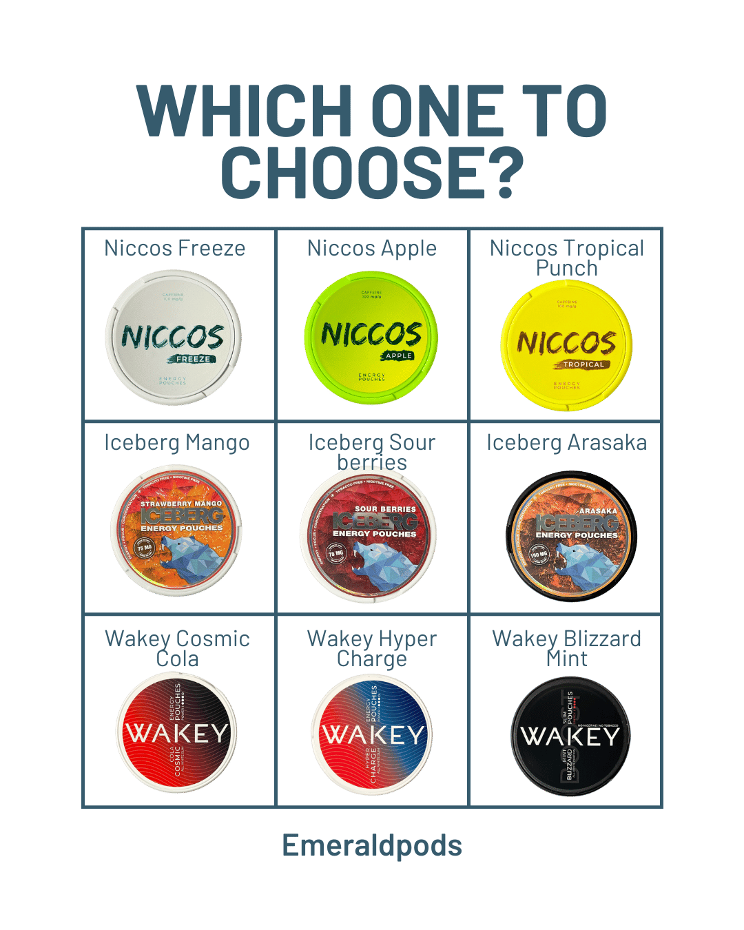 Which caffeine pouch is the best